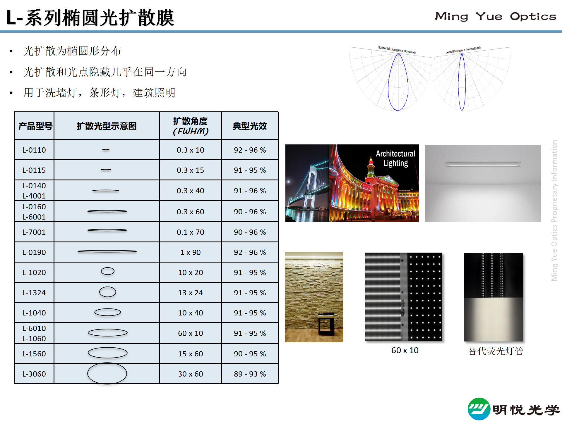 明悅_網站圖片_07.png